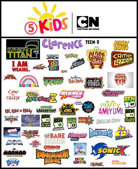 List of Animated Programs by TV5 (Philippine TV Network).